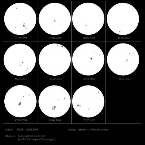 002Sonnenflecken2003