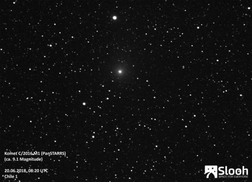 C2016M1-PanSTARRS-001 20062018-01